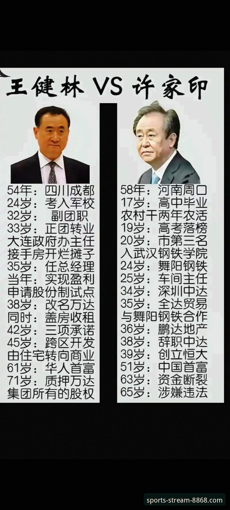 看透金元足球崩塌真相：从许家印案看恒大足球兴衰史
