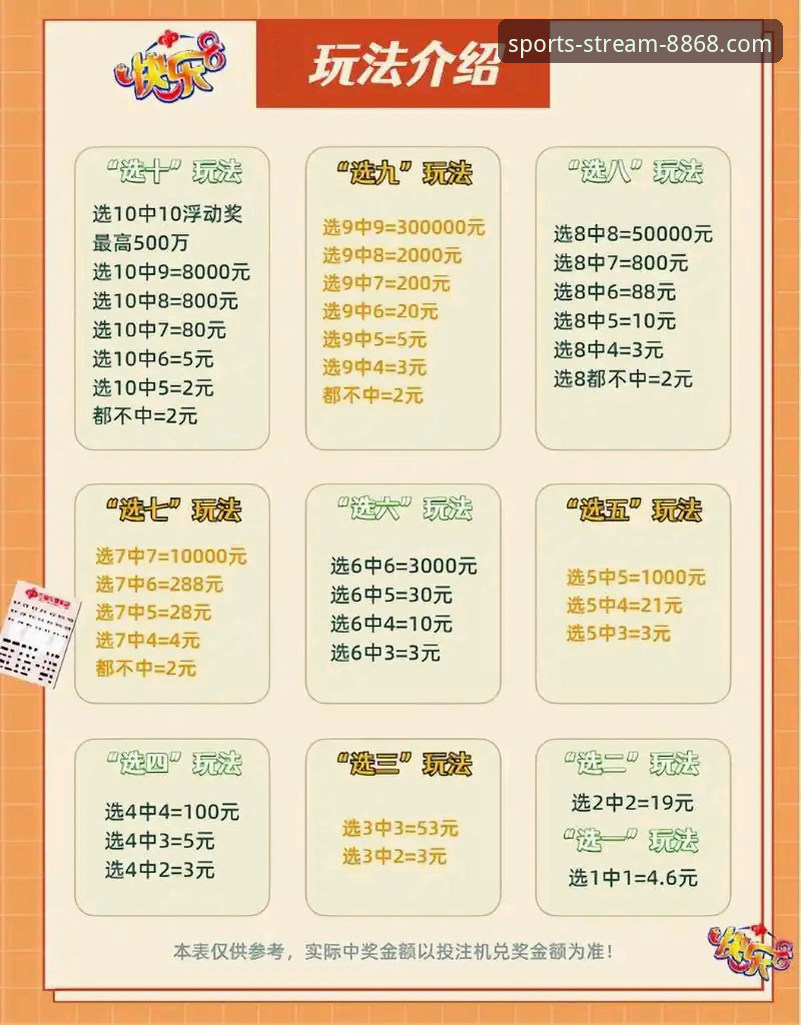 8868体育平台下载与高效使用实用指南